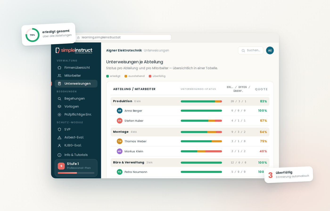 UNTERWEISUNGEN-Mockup